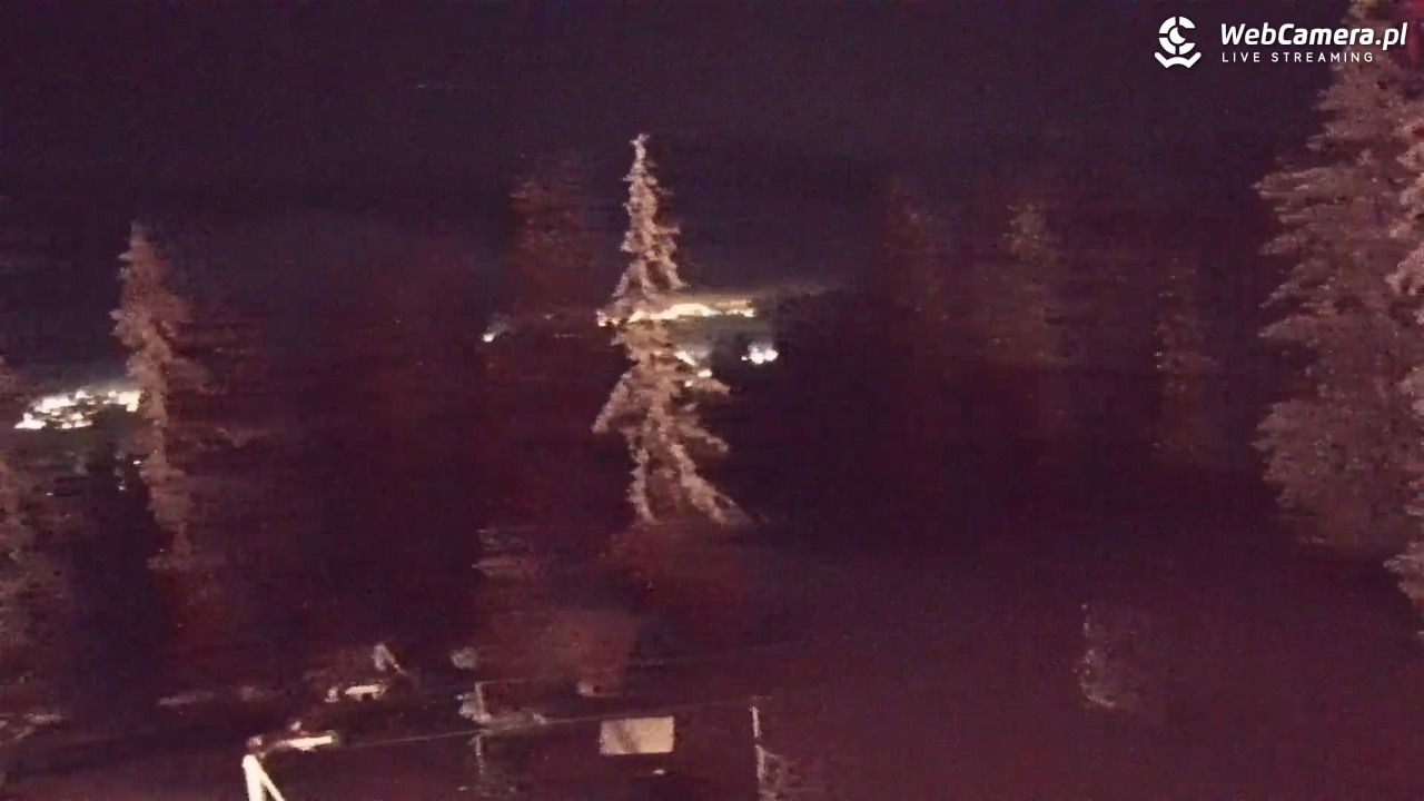 Butorowy Wierch - 25 grudzień 2025, 18:16