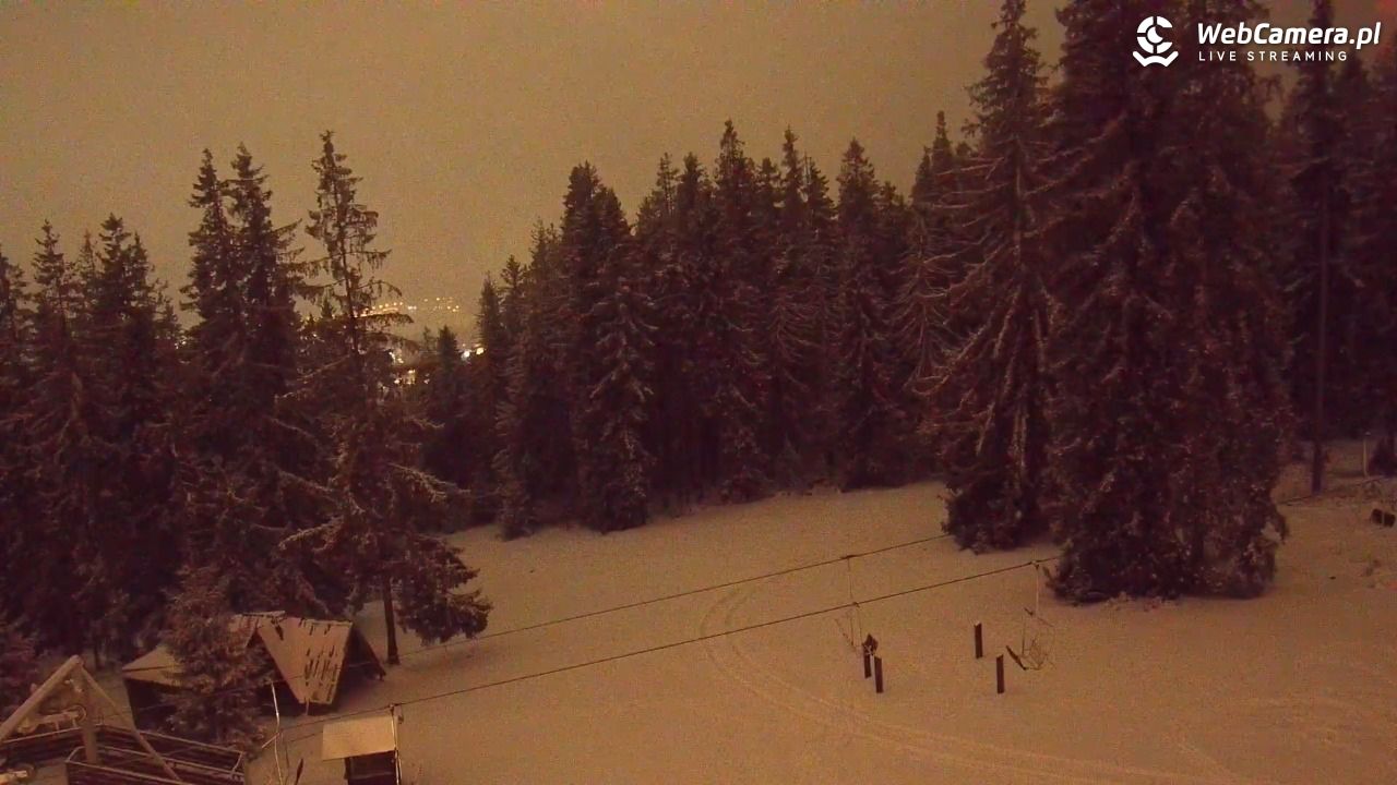 Butorowy Wierch - 30 grudzień 2025, 17:30