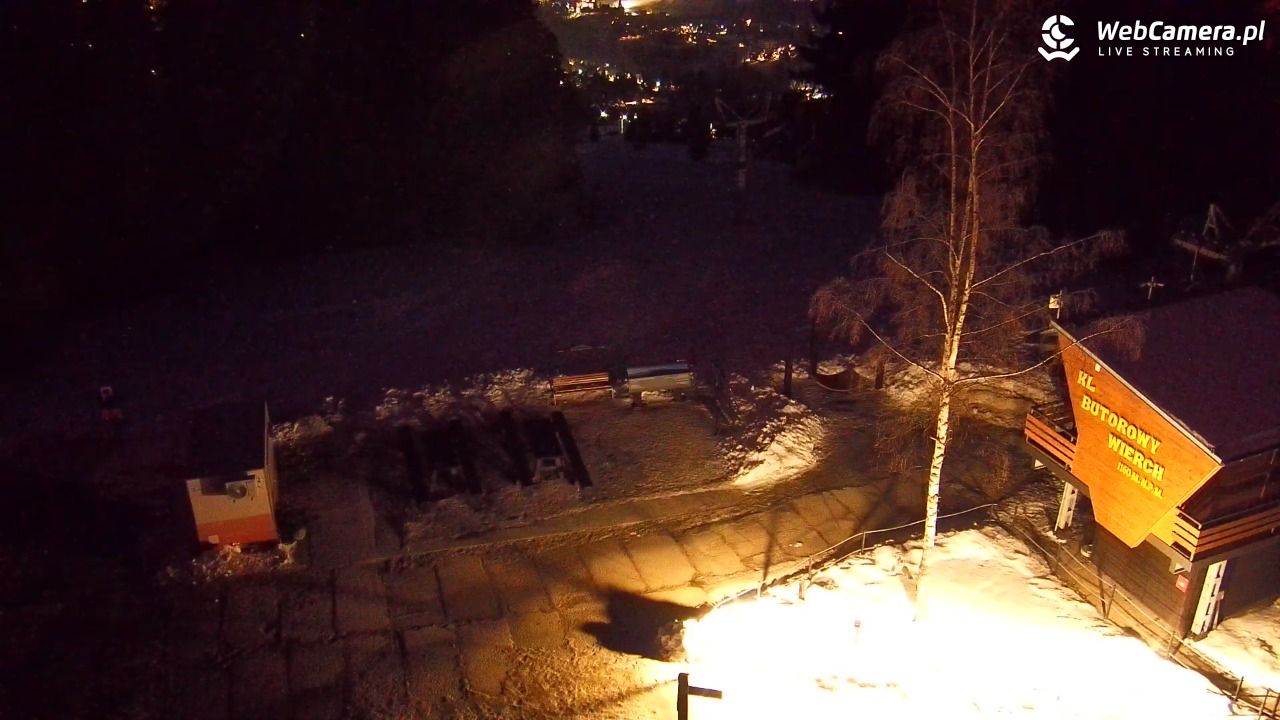 Butorowy Wierch - 20 styczeń 2026, 17:23