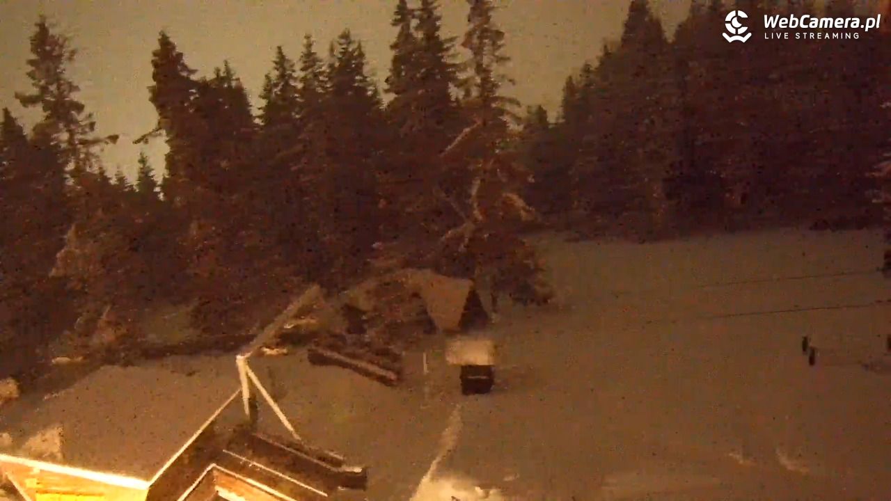 Butorowy Wierch - 11 styczeń 2026, 22:01