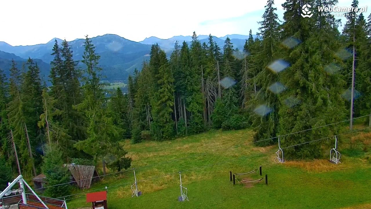 Butorowy Wierch - 20 sierpień 2026, 08:34