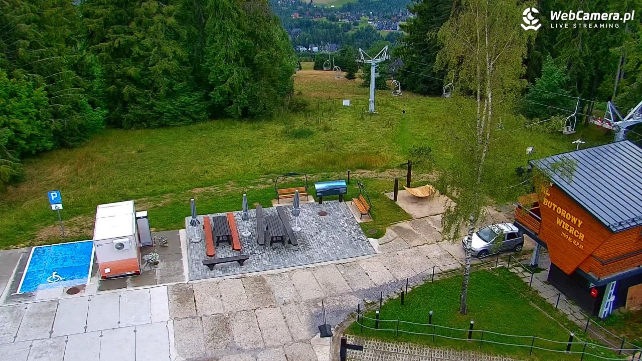 Butorowy Wierch - 27 lipiec 2026, 08:36
