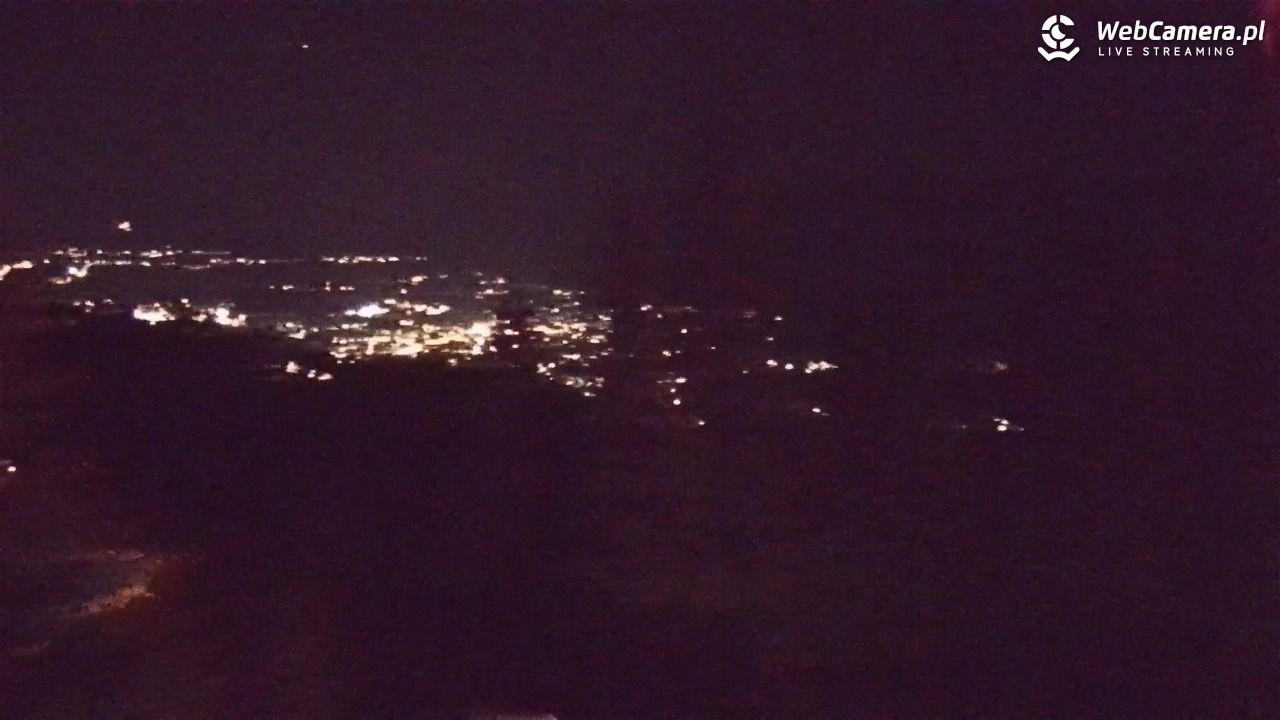 Butorowy Wierch - 11 sierpień 2026, 22:54