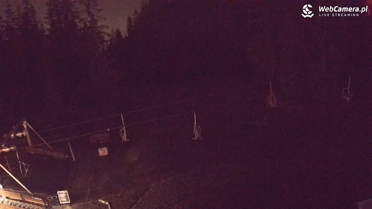 Butorowy Wierch - 24 wresień 2026, 20:44