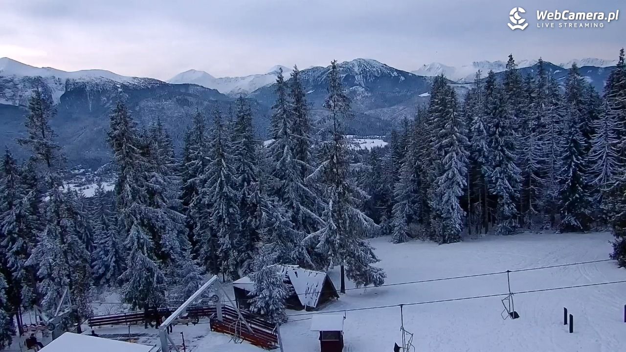 Butorowy Wierch - 20 luty 2026, 11:02