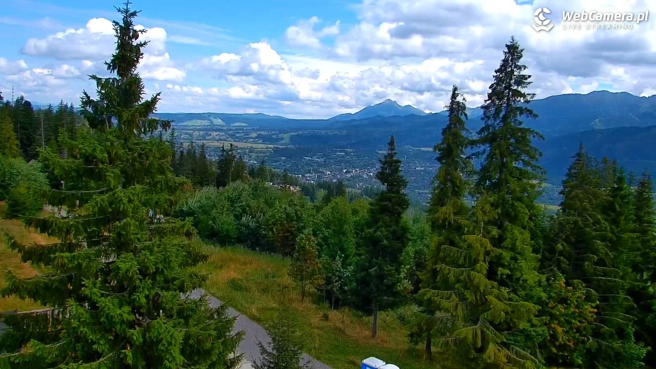 Butorowy Wierch - 19 sierpień 2026, 13:04