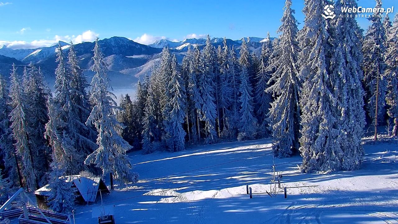 Butorowy Wierch - 25 grudzień 2025, 09:45
