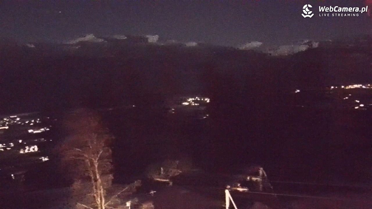 Butorowy Wierch - 03 marzec 2026, 18:57