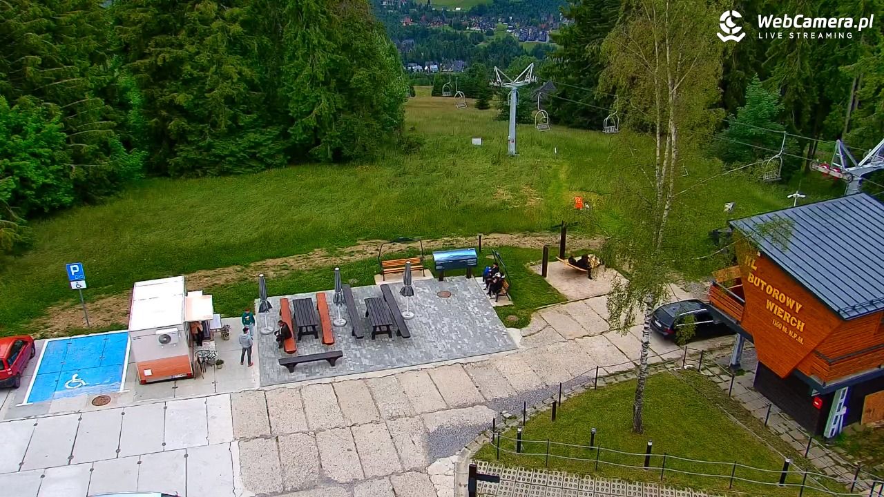 Butorowy Wierch - 05 lipiec 2026, 12:43