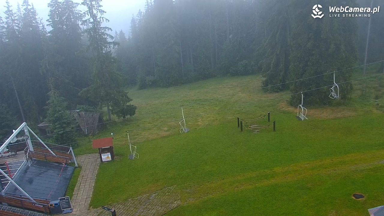 Butorowy Wierch - 24 lipiec 2026, 08:19