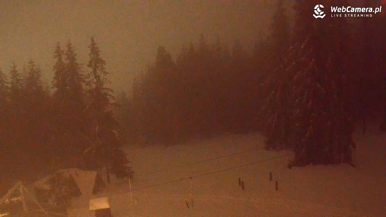 Butorowy Wierch - 29 marzec 2026, 22:52