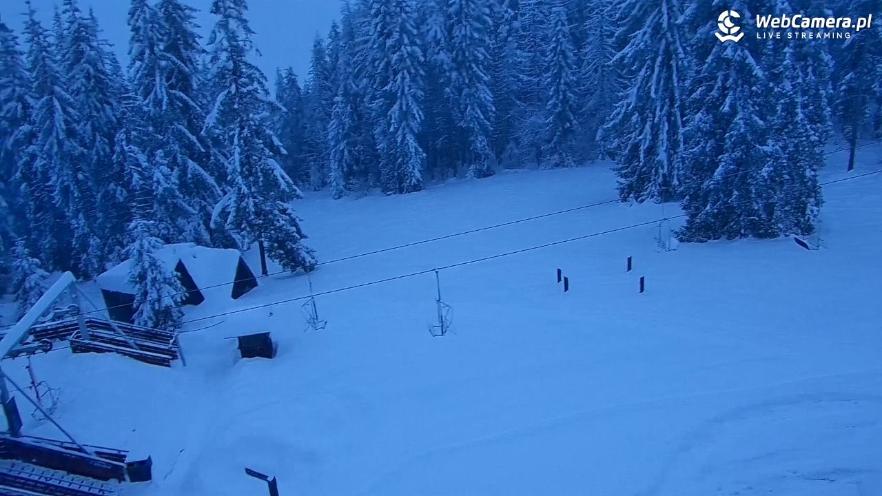 Butorowy Wierch - 31 marzec 2026, 18:45