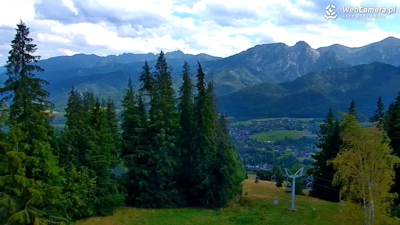 Butorowy Wierch - 20 sierpień 2026, 15:22
