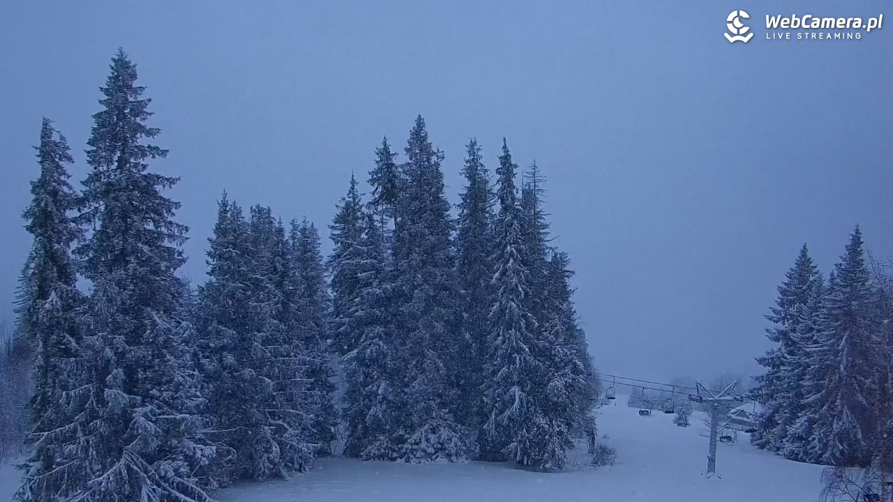 Butorowy Wierch - 31 grudzień 2025, 12:02