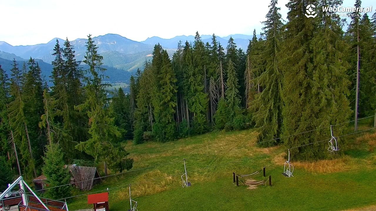 Butorowy Wierch - 17 sierpień 2026, 07:29