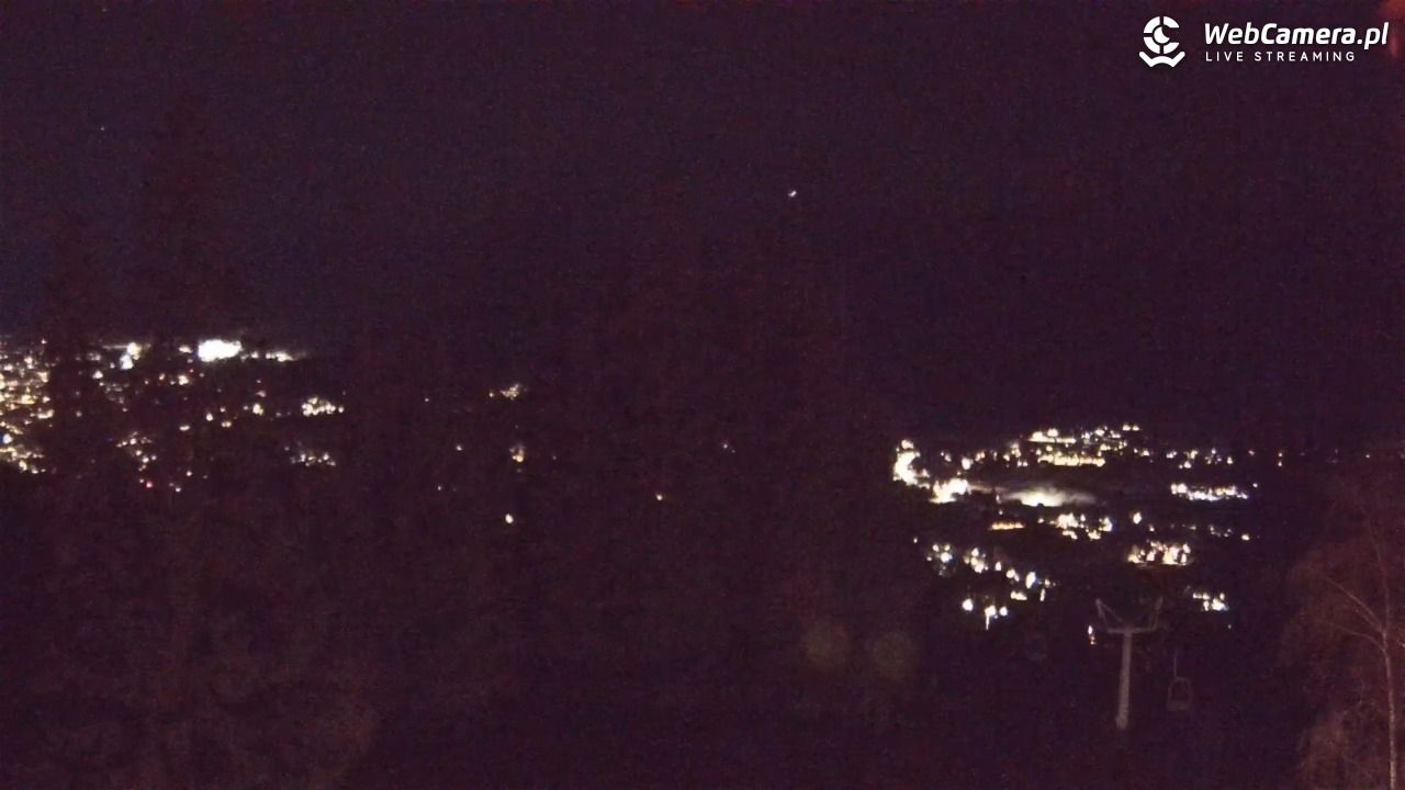 Butorowy Wierch - 14 grudzień 2025, 19:22