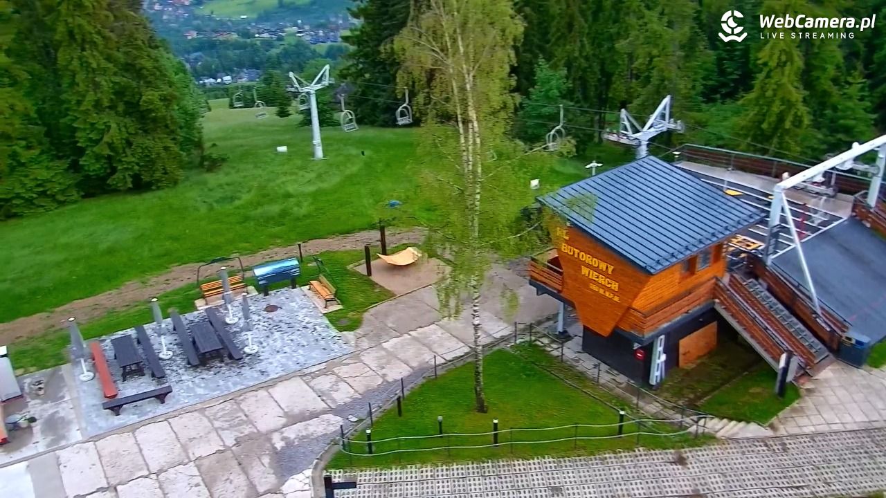 Butorowy Wierch - 21 czerwiec 2026, 20:00