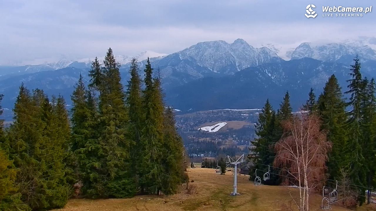 Butorowy Wierch - 20 marzec 2026, 15:04