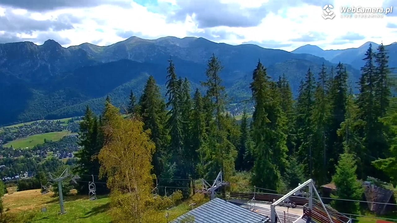 Butorowy Wierch - 23 sierpień 2026, 14:07