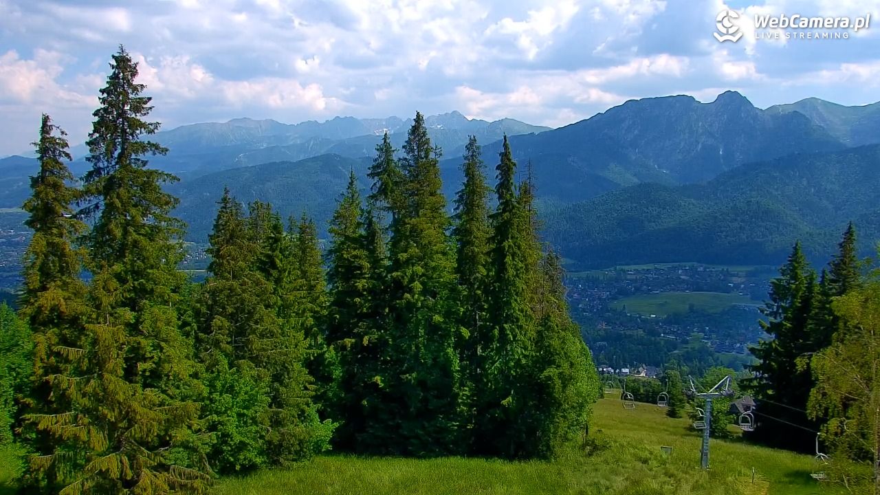 Butorowy Wierch - 28 czerwiec 2026, 14:19