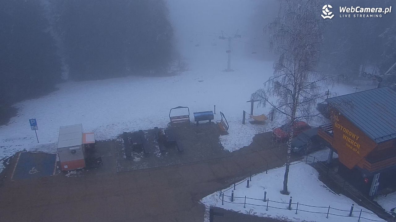 Butorowy Wierch - 09 luty 2026, 14:17