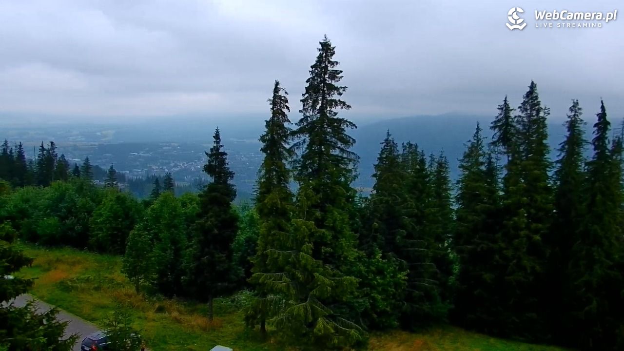 Butorowy Wierch - 02 sierpień 2026, 14:12