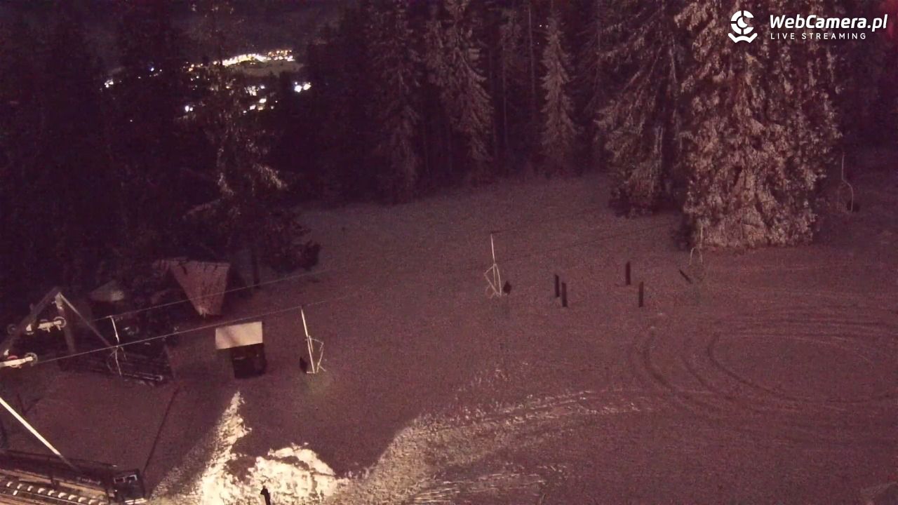 Butorowy Wierch - 26 grudzień 2025, 18:04