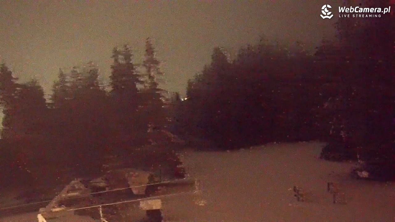 Butorowy Wierch - 18 listopad 2025, 00:02