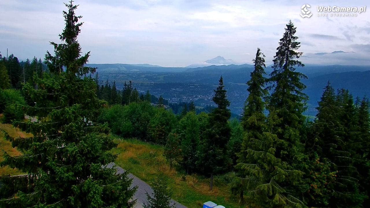 Butorowy Wierch - 25 sierpień 2026, 17:12