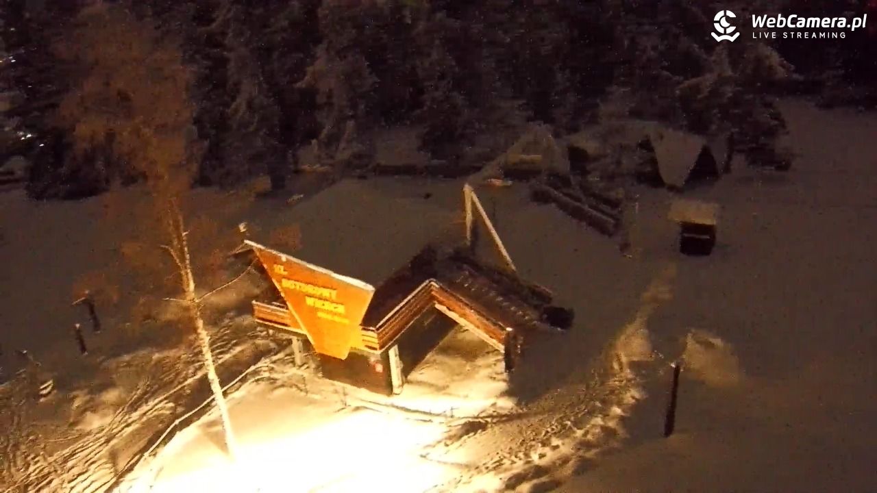 Butorowy Wierch - 31 grudzień 2025, 18:38