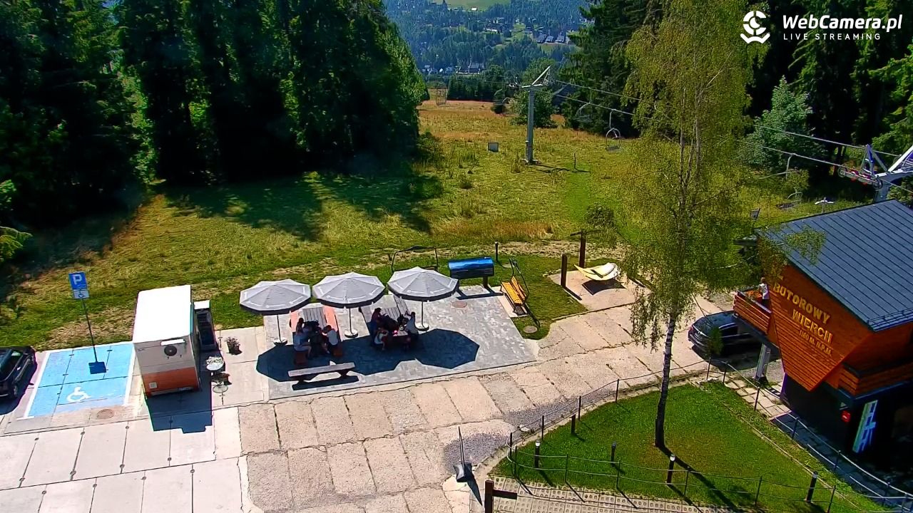 Butorowy Wierch - 05 sierpień 2026, 10:31