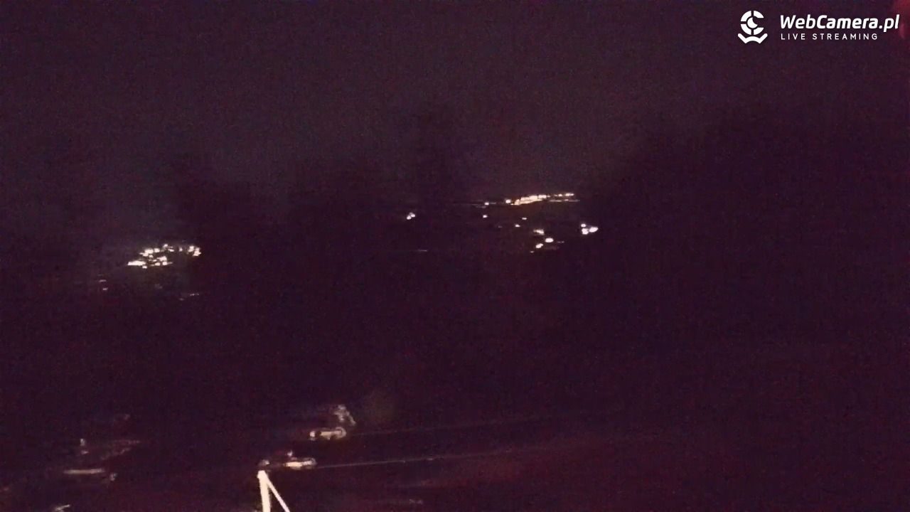 Butorowy Wierch - 10 marzec 2026, 20:19