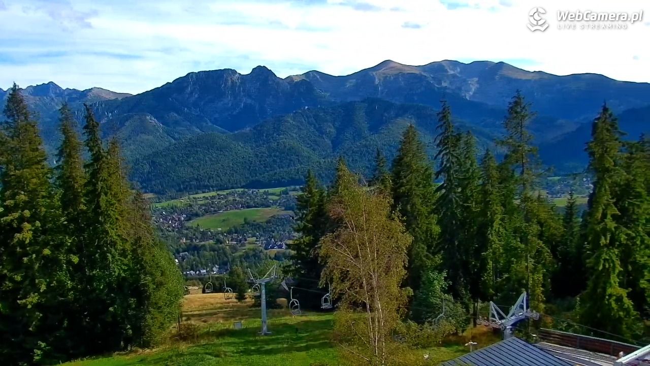 Butorowy Wierch - 05 wresień 2026, 15:35