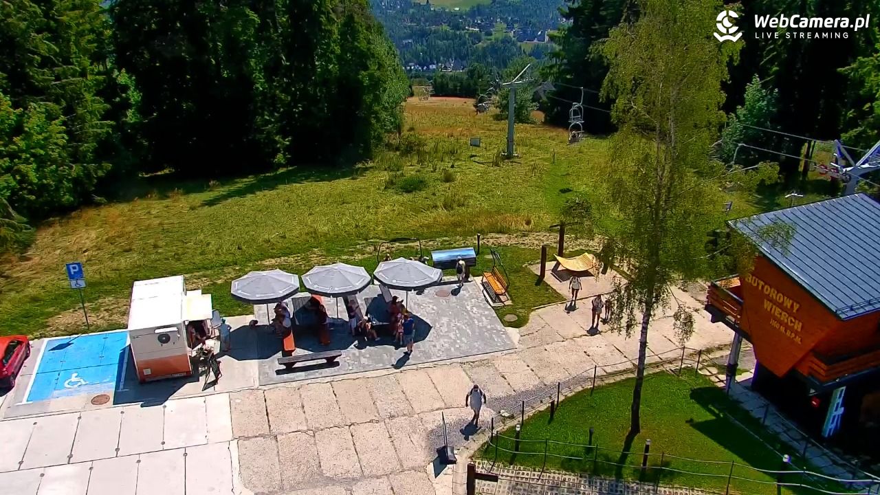 Butorowy Wierch - 04 sierpień 2026, 12:37