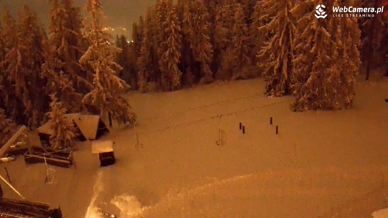 Butorowy Wierch - 08 styczeń 2026, 20:06