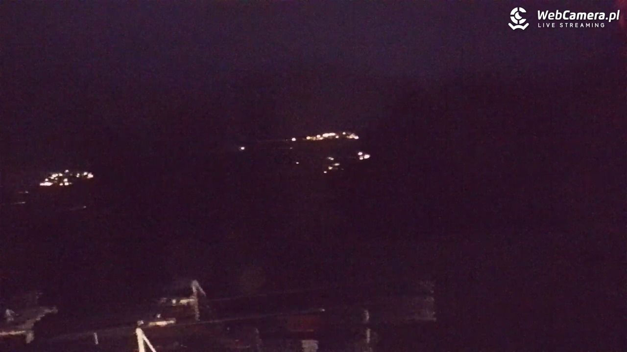 Butorowy Wierch - 21 sierpień 2026, 20:42