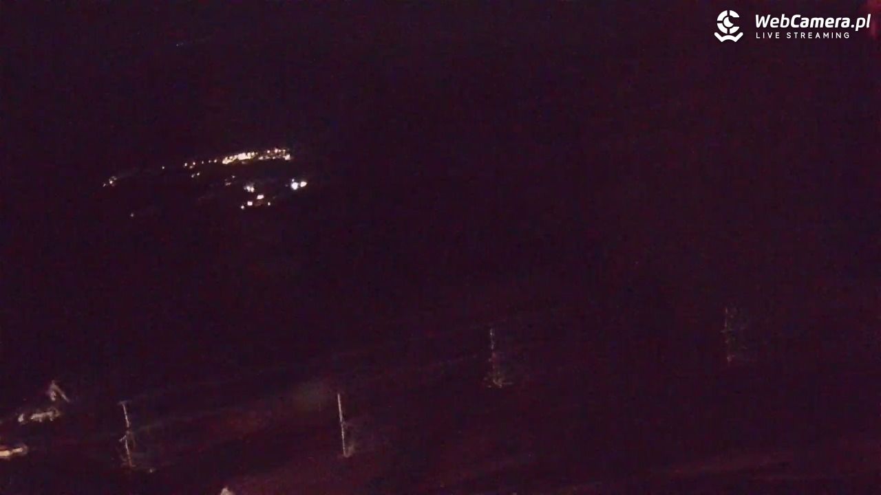 Butorowy Wierch - 12 grudzień 2025, 19:44