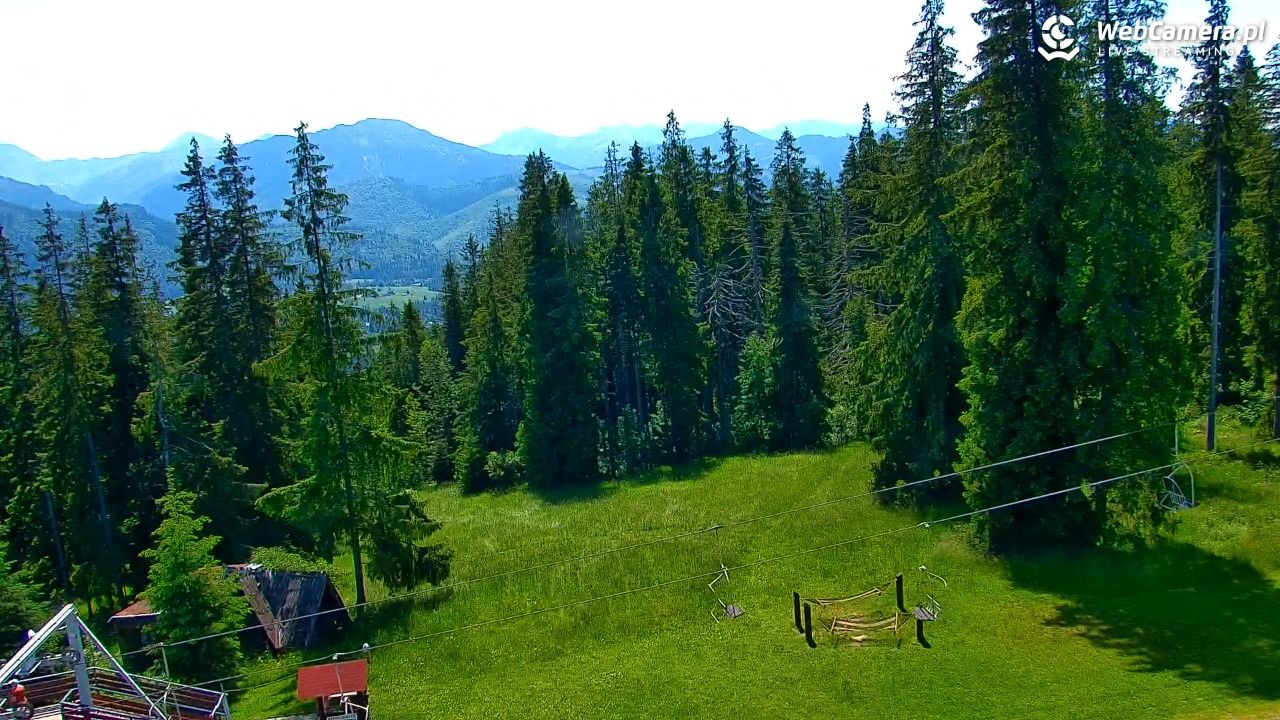 Butorowy Wierch - 24 czerwiec 2026, 14:22