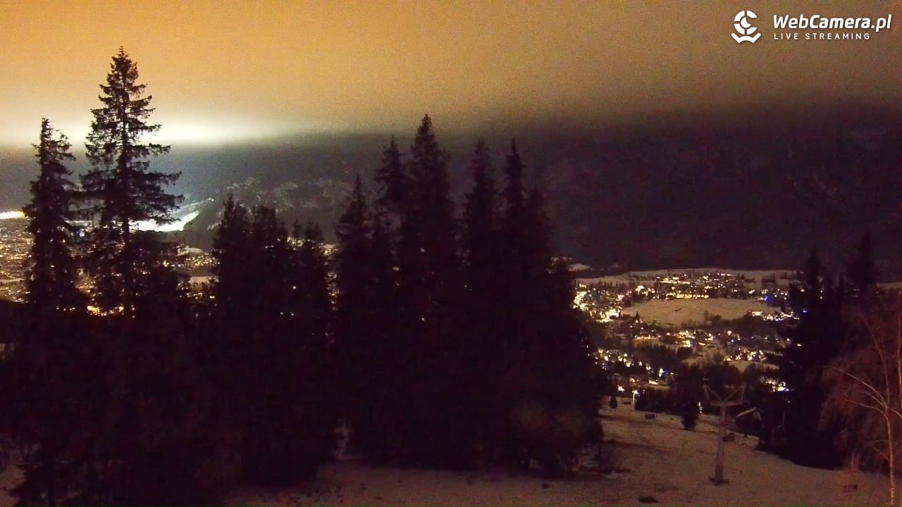 Butorowy Wierch - 29 grudzień 2025, 18:28