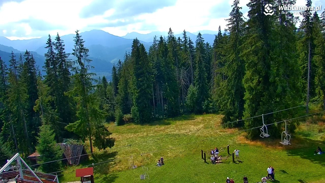 Butorowy Wierch - 08 sierpień 2026, 13:52