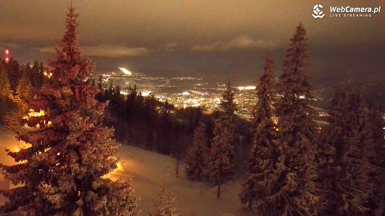 Butorowy Wierch - 31 grudzień 2025, 17:06