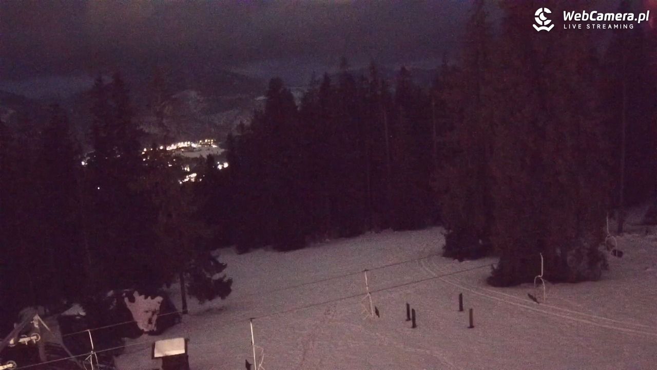 Butorowy Wierch - 05 grudzień 2025, 16:45