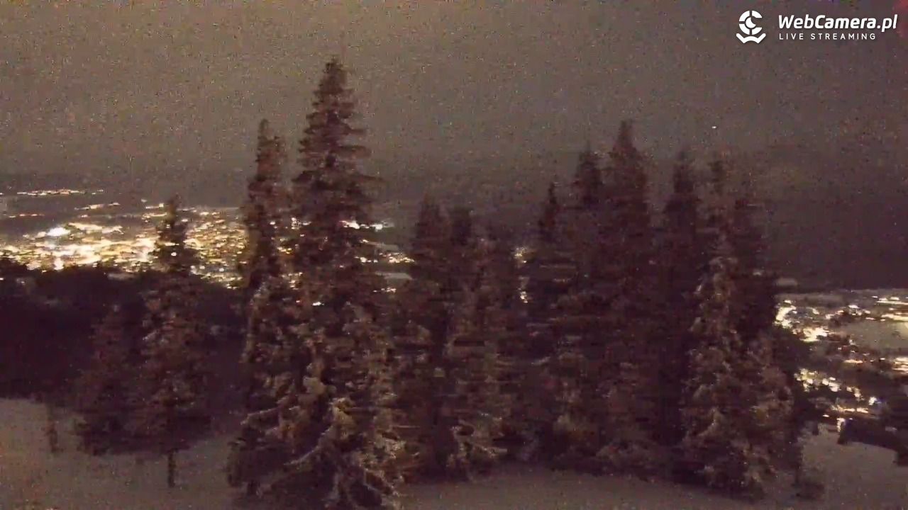 Butorowy Wierch - 31 grudzień 2025, 21:54