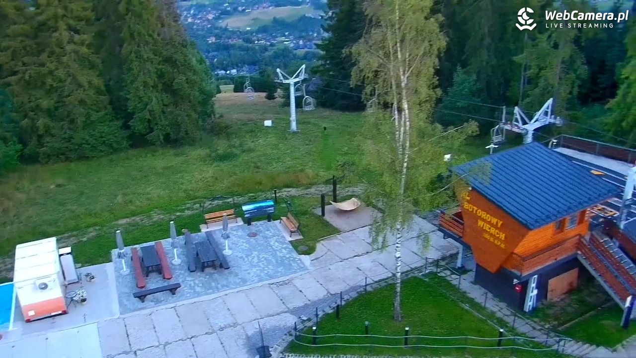 Butorowy Wierch - 28 lipiec 2026, 20:23