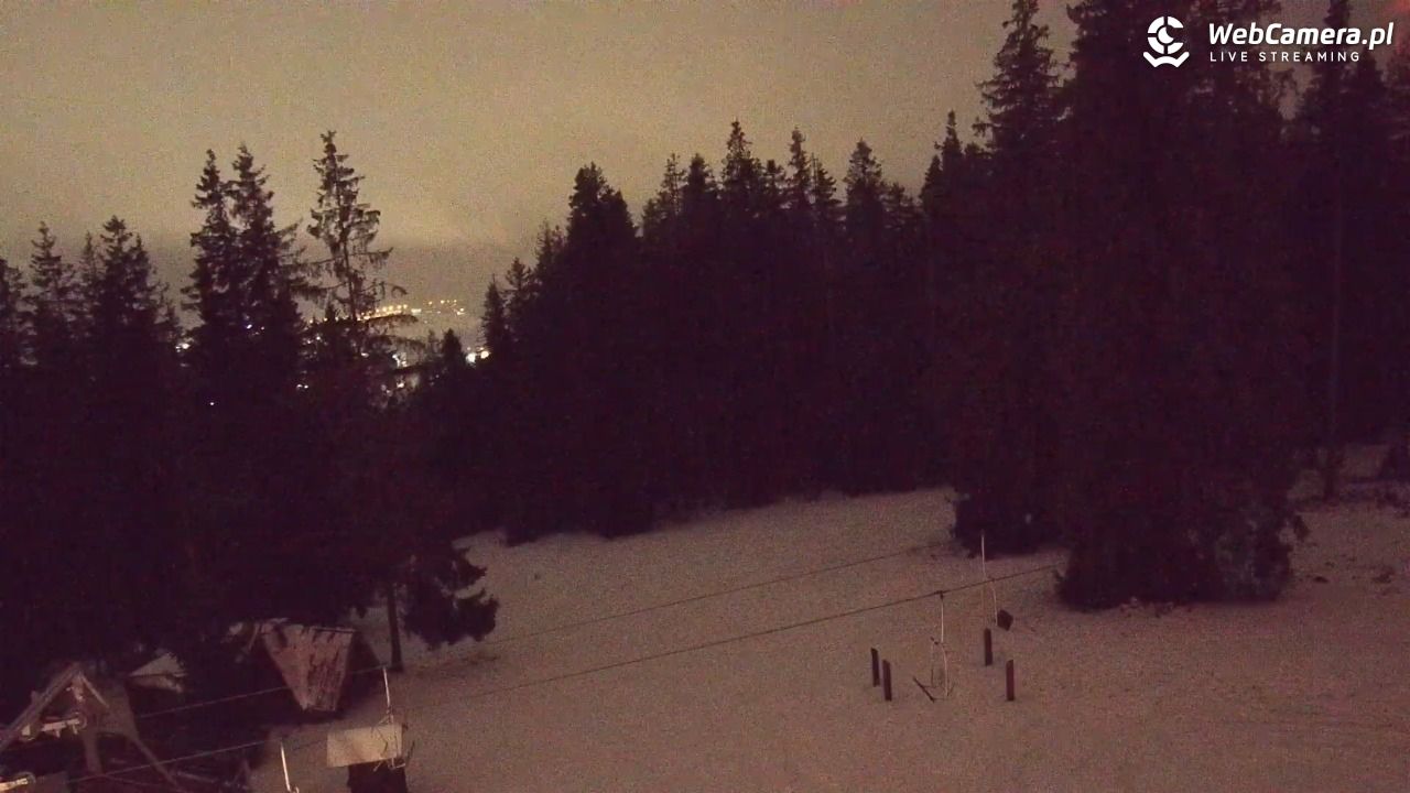 Butorowy Wierch - 29 grudzień 2025, 23:40