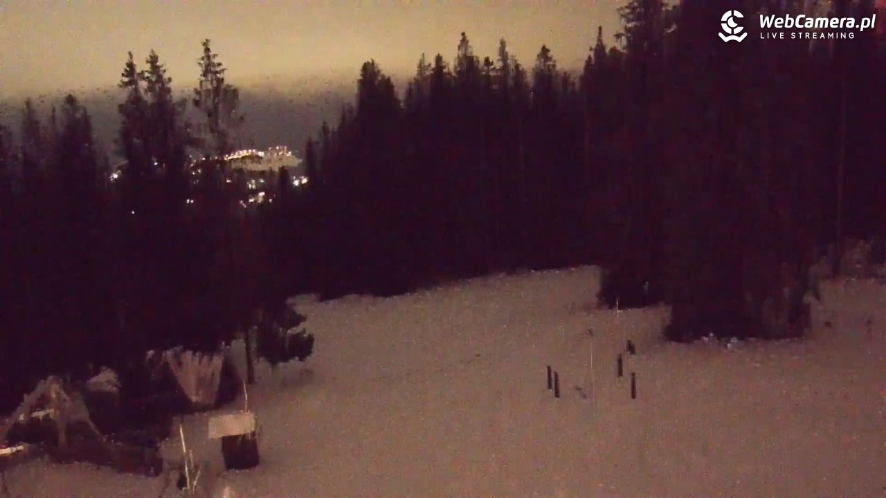 Butorowy Wierch - 29 grudzień 2025, 19:44