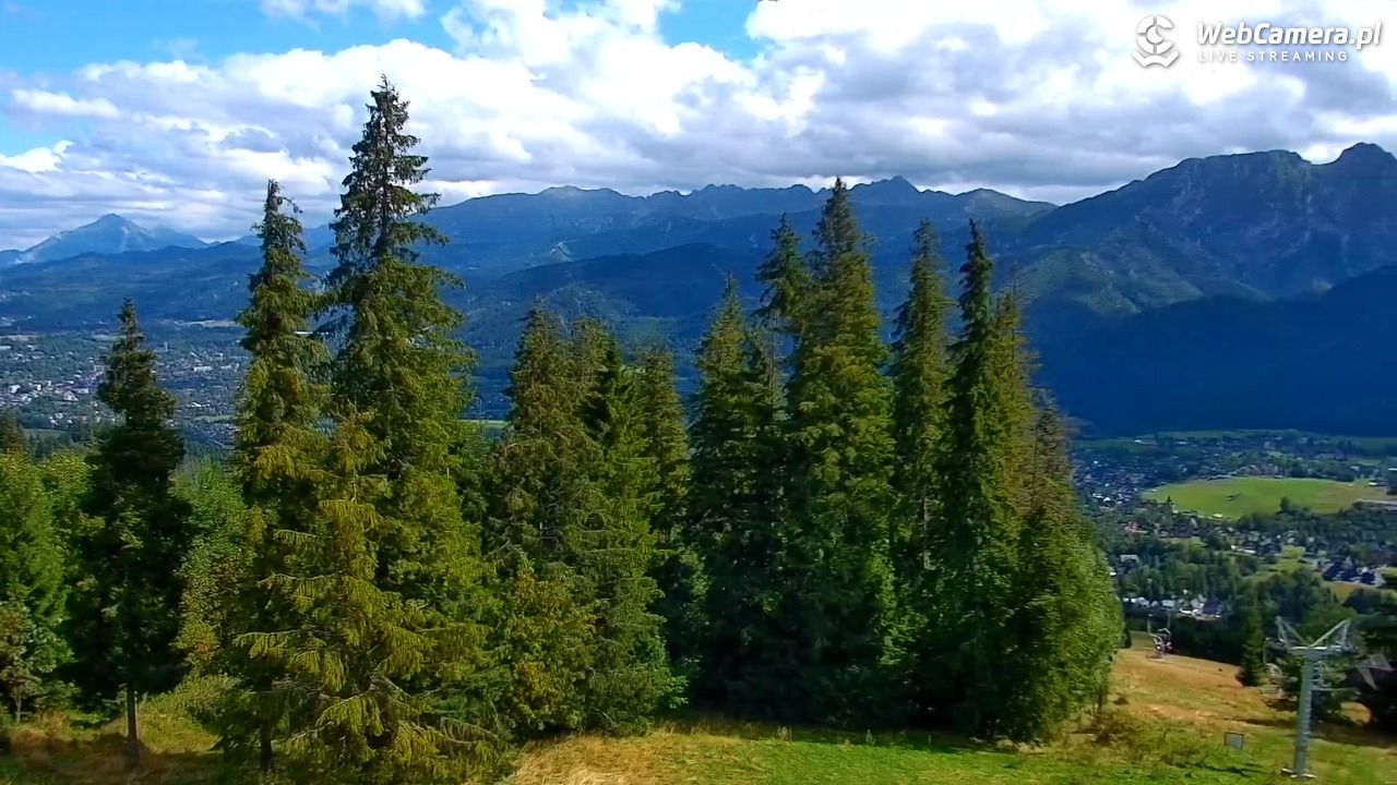 Butorowy Wierch - 23 sierpień 2026, 14:03