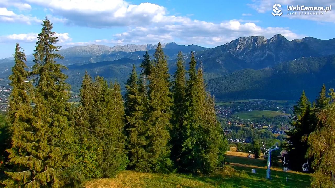 Butorowy Wierch - 15 sierpień 2026, 17:40