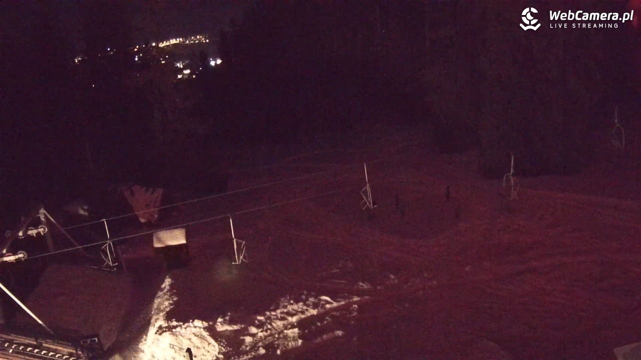 Butorowy Wierch - 18 styczeń 2026, 22:07