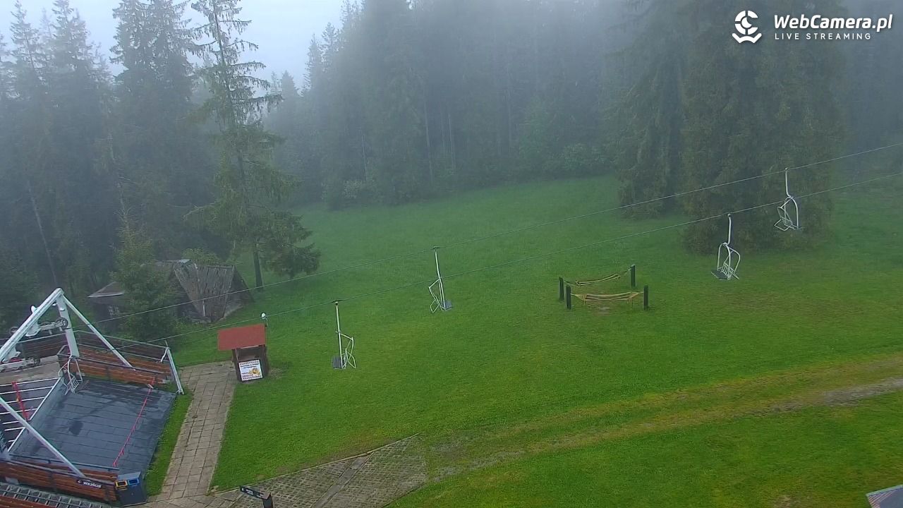Butorowy Wierch - 01 czerwiec 2026, 16:15